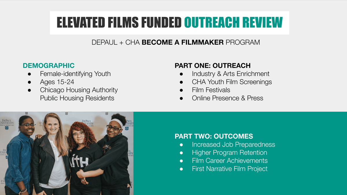 Outreach Review